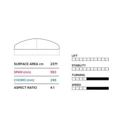 2023 Slingshot Hover Glide FWING V2 -Surfing Gear Shop hover glide fwing v2 slingshot sports specs 98943.1673283535