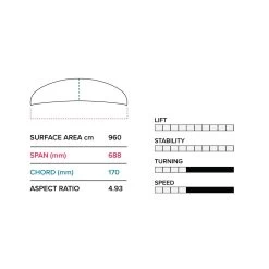 2023 Slingshot Hover Glide Gamma Wing 68cm V2 11 2023 Slingshot Hover Glide Gamma Wing 68cm V2 -Surfing Gear Shop hover glide gamma wing 68cm v2 specs 26189.1672852521